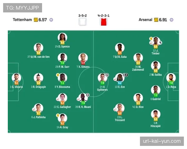 热刺对阵阿森纳半场1-1，穆阿尼闪电扳平埃泽先拔头筹